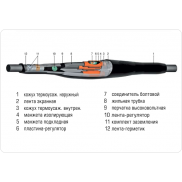 Соединительная муфта 1ПCТ-1- 300(Б)